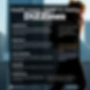 Health Issues Related to Dizziness Infographic detailing common health issues that contribute to dizziness upon standing.