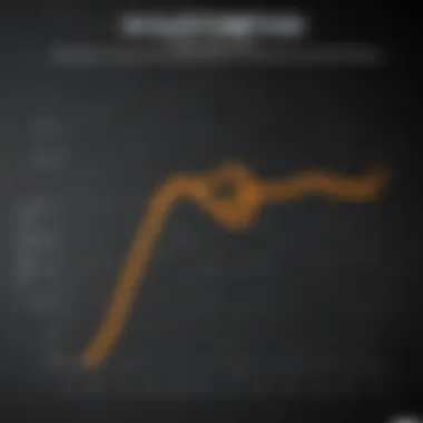 Graph depicting the decline of testosterone levels with age